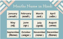 12 Months Name in English and Hindi