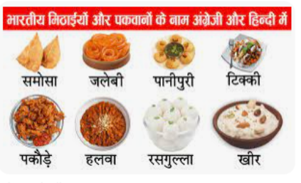 Indian Food Glossary (Hindi to English)